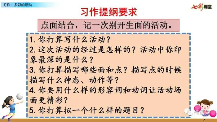 篮球训练营中试训的表现评估方法_0
