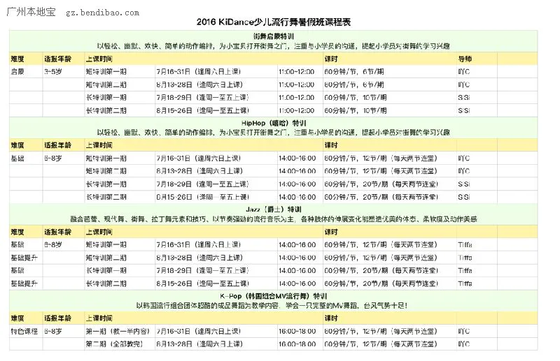 如何制定适合自己的篮球恢复训练计划?_0