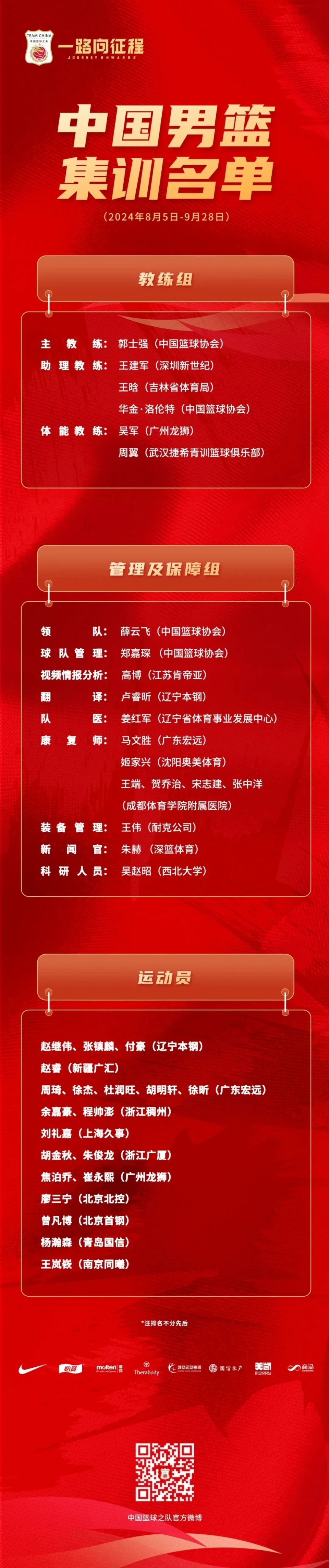 如何制定适合自己的篮球恢复训练计划?_2